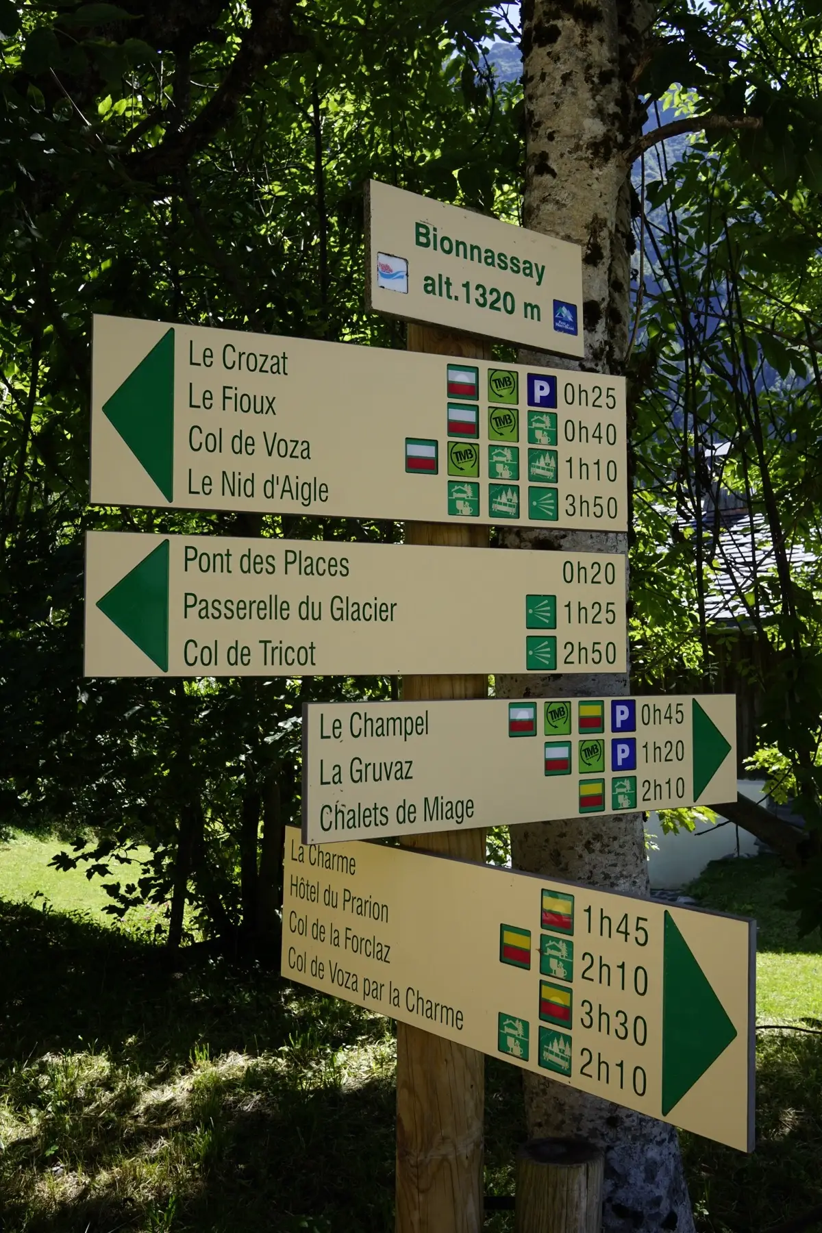 signpost