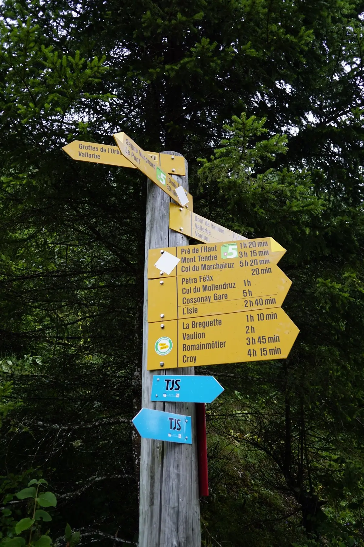 sign post